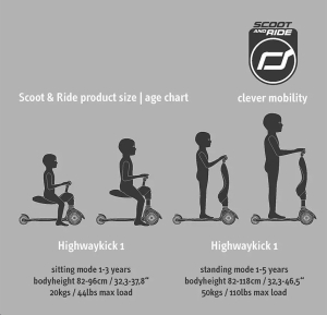 Scoot & Ride Highwaykick 1